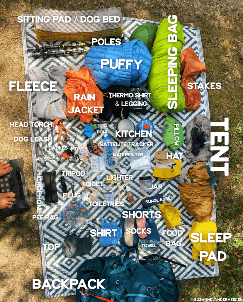 Flat lay of camping gear organized on a mat, including backpack, tent, sleeping bag, food bag, clothing, and various outdoor essentials, each labeled with descriptive text.
